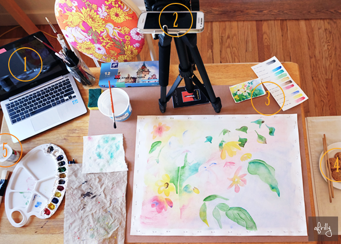 Tour of my watercolour painting workspace.